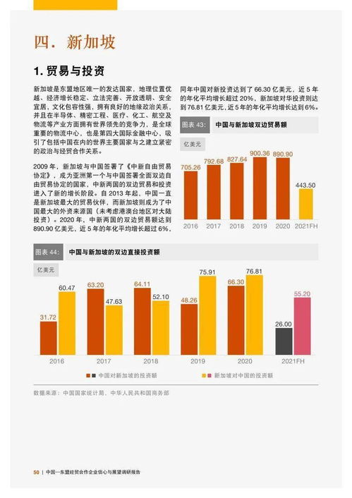 普华永道2021年中国—东盟经贸合作企业信心与展望调研报告 南平经济协作视角
